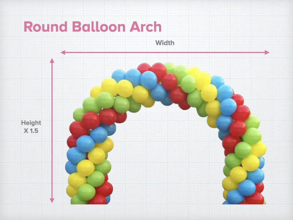 Balloon Arch Round