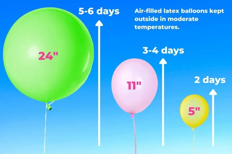 How To Keep Balloons From Deflating And Popping EKP